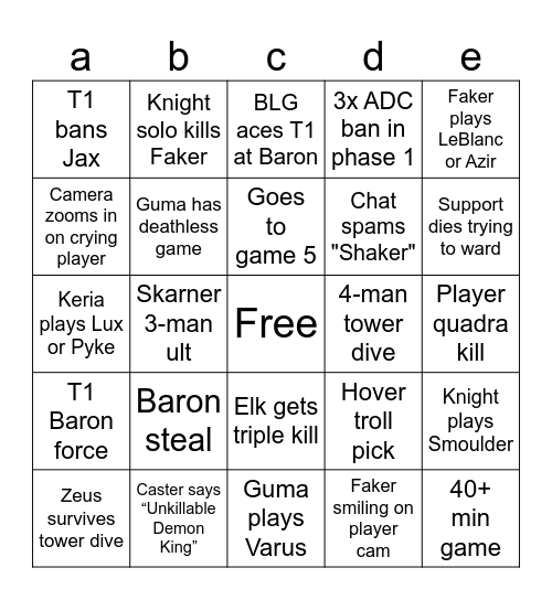 WORLDS FINALS Bingo Card