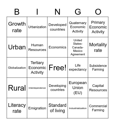 Unit 3 Vocabulary Bingo Card