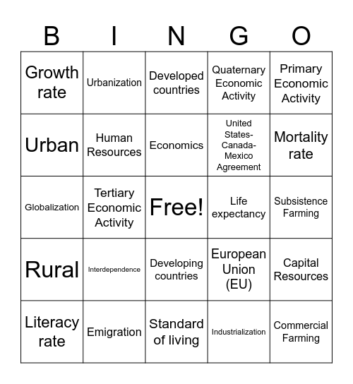 Unit 3 Vocabulary Bingo Card