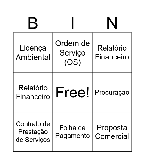 Documentos Empresariais  - SENAI Bingo Card