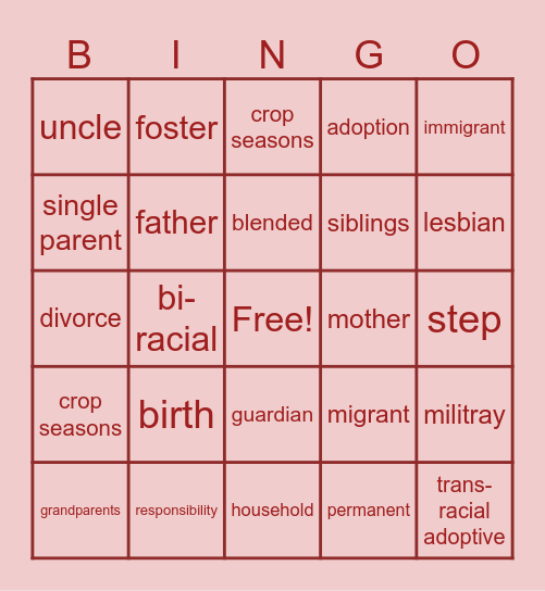 FAMILY Bingo Card