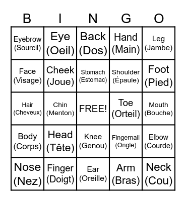 Human Body Bingo! Bingo Card
