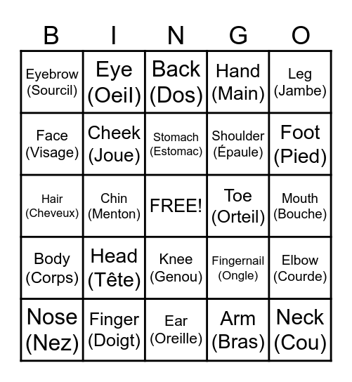 Human Body Bingo! Bingo Card