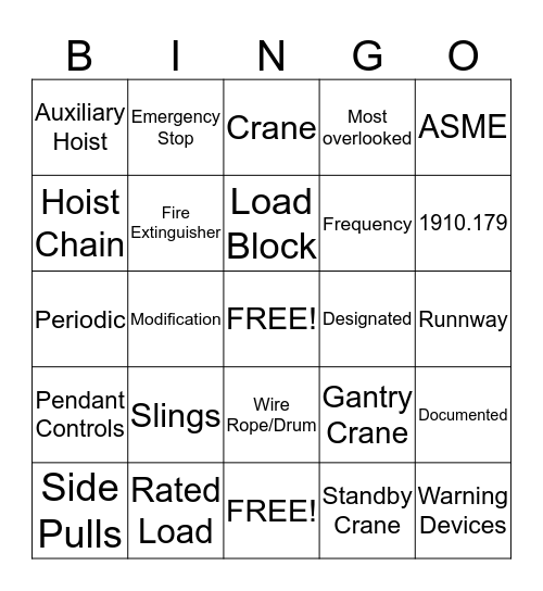Crane & Hoist Bingo Card