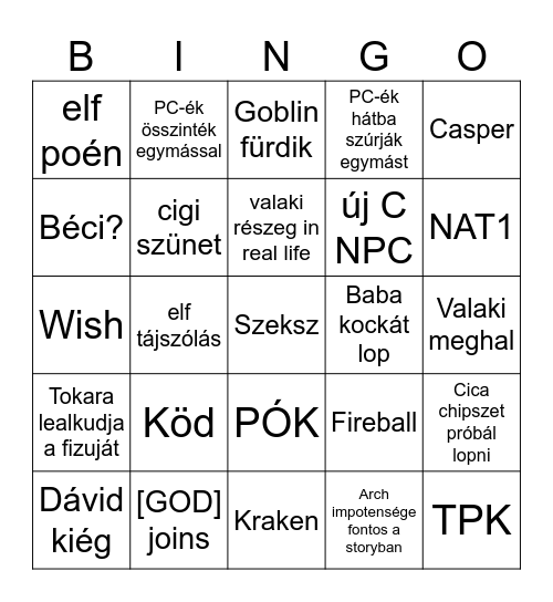 DND21 Bingo Card