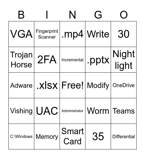 Digital Info Tech 11-1-24 Bingo Card