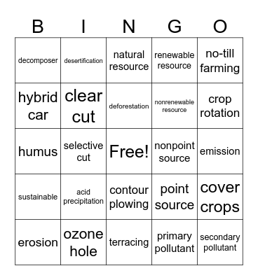 Air Pollution and Impact on Land Bingo Card