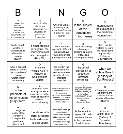 Reasoning Bingo Card