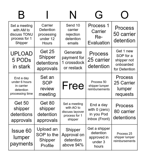 Accessorial Bingo Card