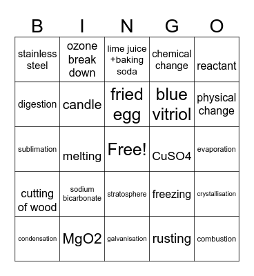 Physical and Chemical Changes Bingo Card