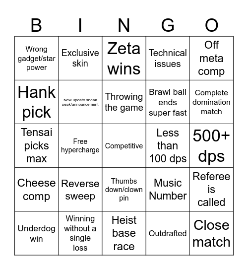 World Finals Bingo Card