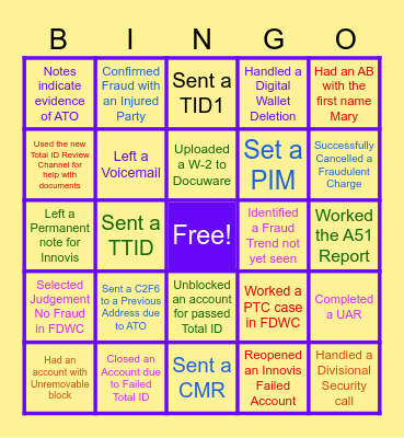 Detection/EFD November 2024 Bingo!!! Bingo Card