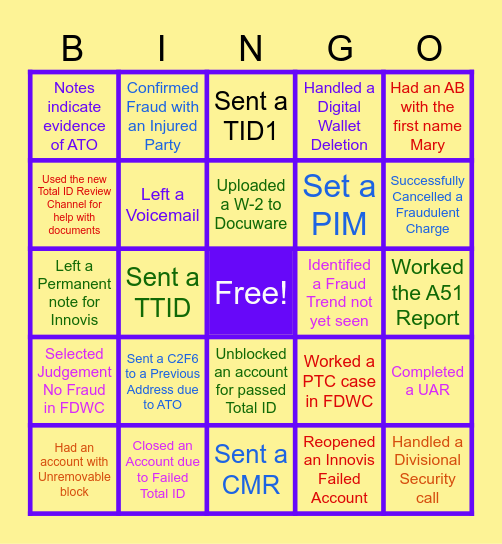 Detection/EFD November 2024 Bingo!!! Bingo Card