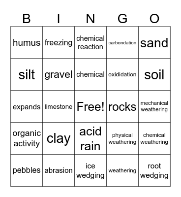 WEATHERING-O Bingo Card