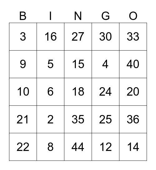 Multiplication Bingo Card