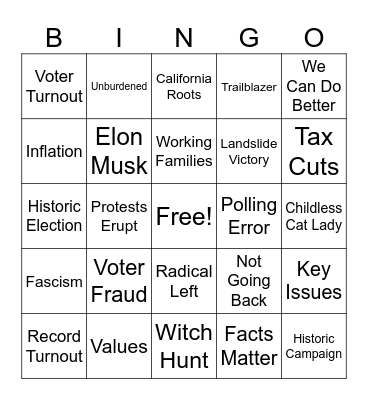 Election Viewing Bingo Card