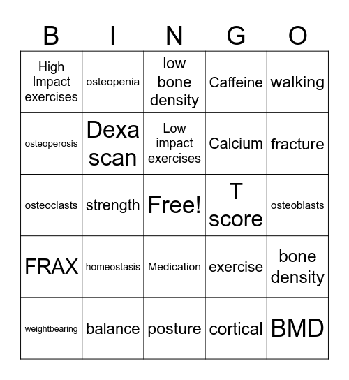 osteoperosis Bingo Card