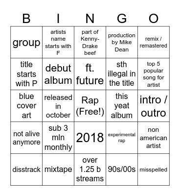 best rap Bingo Card
