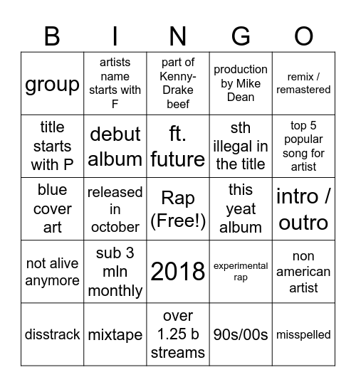 best rap Bingo Card