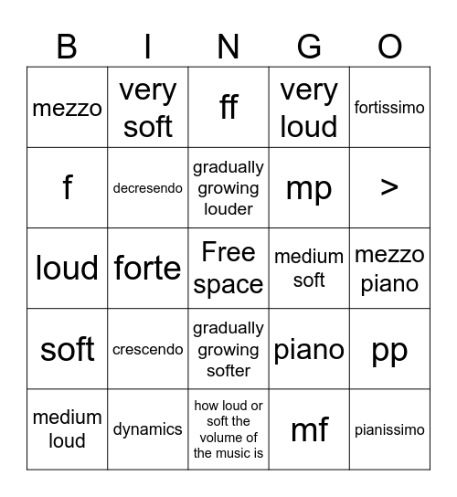 Dynamics Bingo Card