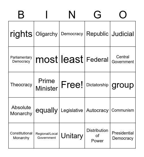 Government Bingo Card