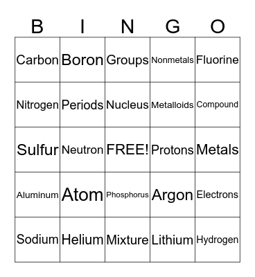 Chemistry Bingo Card