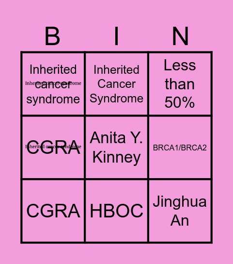 Journal Club BINGO Card