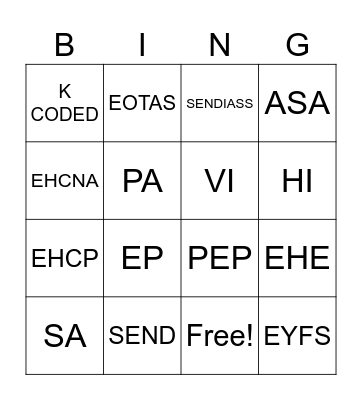 Education Acronyms Bingo Card