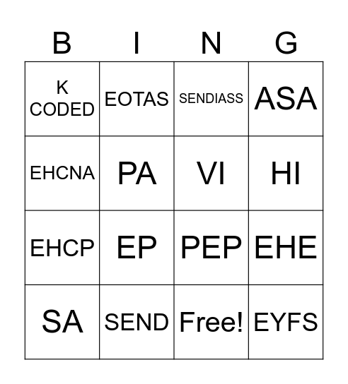 Education Acronyms Bingo Card