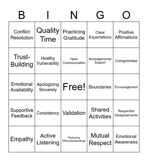 Charateristics of Improving Interpersonal Relationships Bingo Card