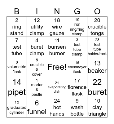 Lab equipment Bingo Card