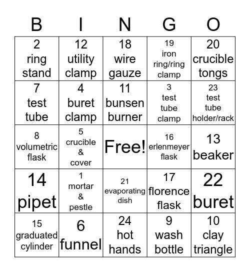 Lab equipment Bingo Card