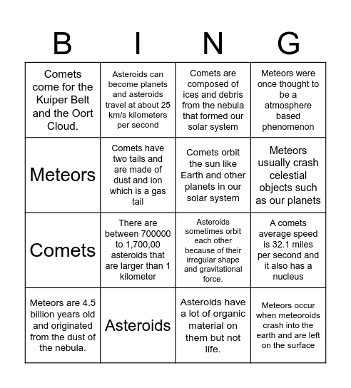 Meteors asteroids and comets. Bingo Card