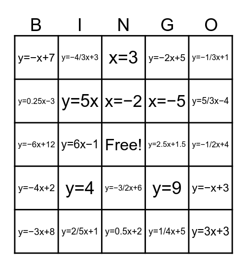 Linear Relations Bingo Card