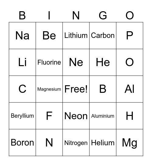 First 15 Elements Bingo Card