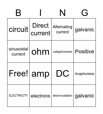 ELECTRICITY Bingo Card