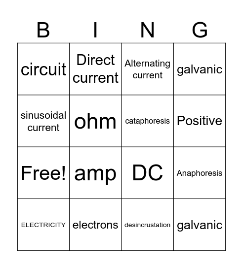 ELECTRICITY Bingo Card