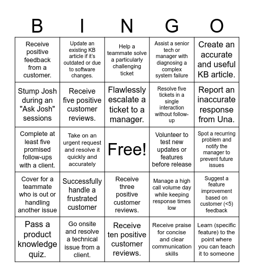 Support Bingo Card