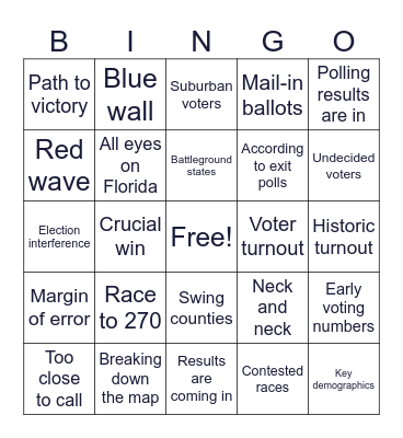 2024 Election Bingo Card