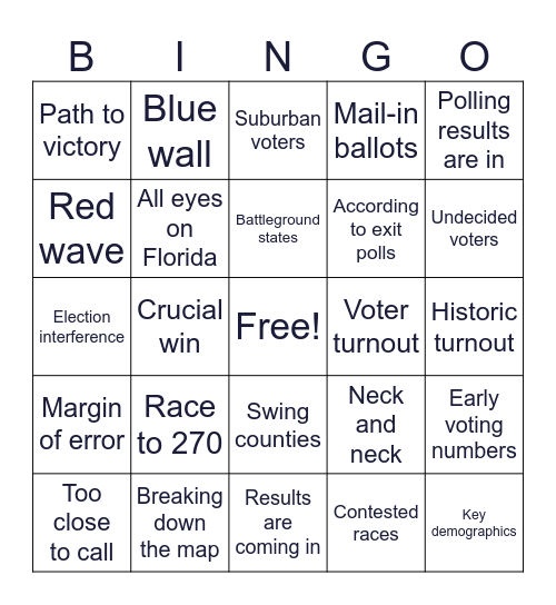 2024 Election Bingo Card