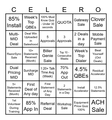 Bankcard Bingo Card