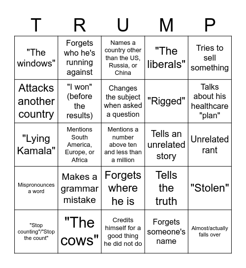 2024 Election Night Bingo Card