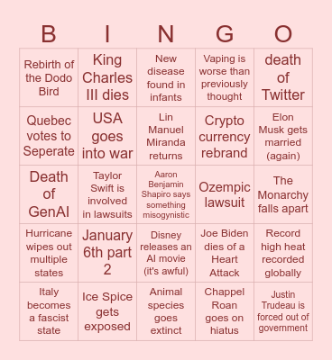 2025 predictions Bingo Card