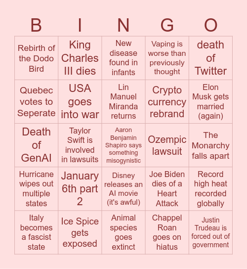 2025 predictions Bingo Card