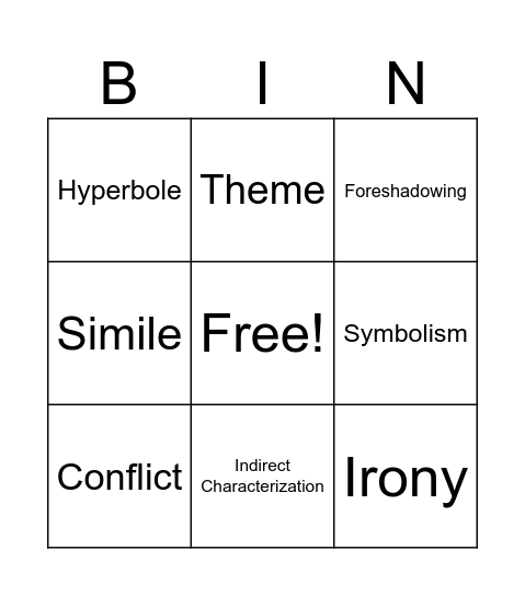 Literary Terms Bingo Card