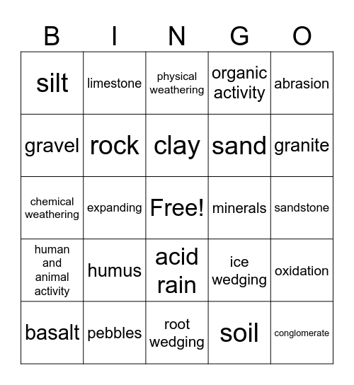 WEATHERING-O Bingo Card