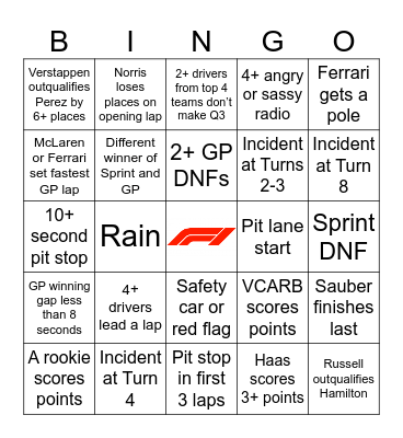 F1 Bingo - Brazil 2024 Bingo Card