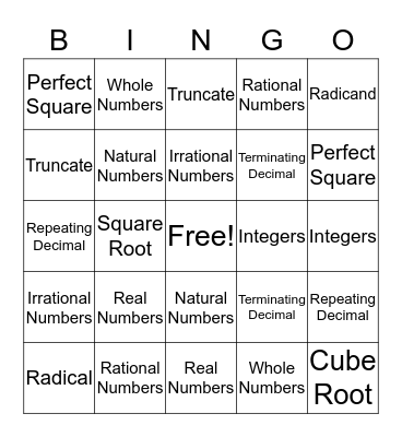 Real Number System Bingo Card