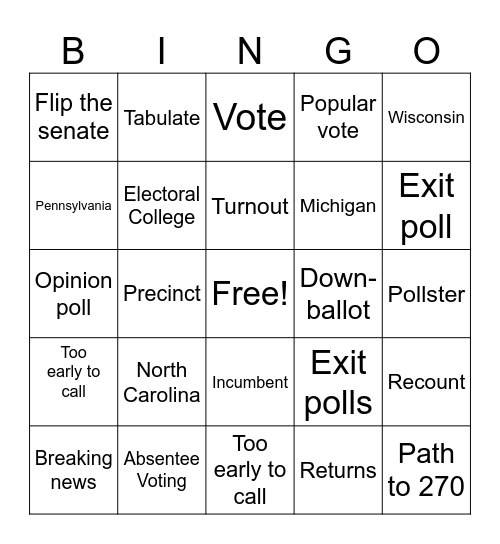 Election Bingo 2024 Bingo Card