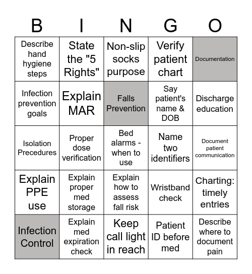 Joint Commission Bingo Card